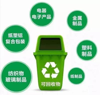 垃圾分類再也不是說說而已:廣州100個小區(qū)試點強制分類紙張制品新規(guī)落地