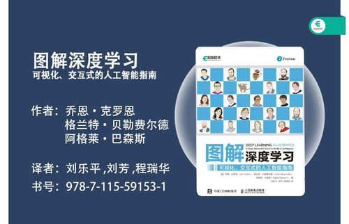 2023年入門人工智能必讀的6本新書 從理論基礎(chǔ)到軟件開發(fā)實(shí)戰(zhàn)